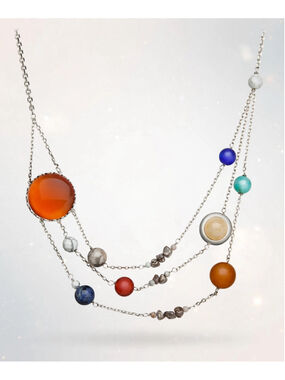 ThinkGeek Solar Orbit Necklace 2016 Collectors Gemstone Solar System